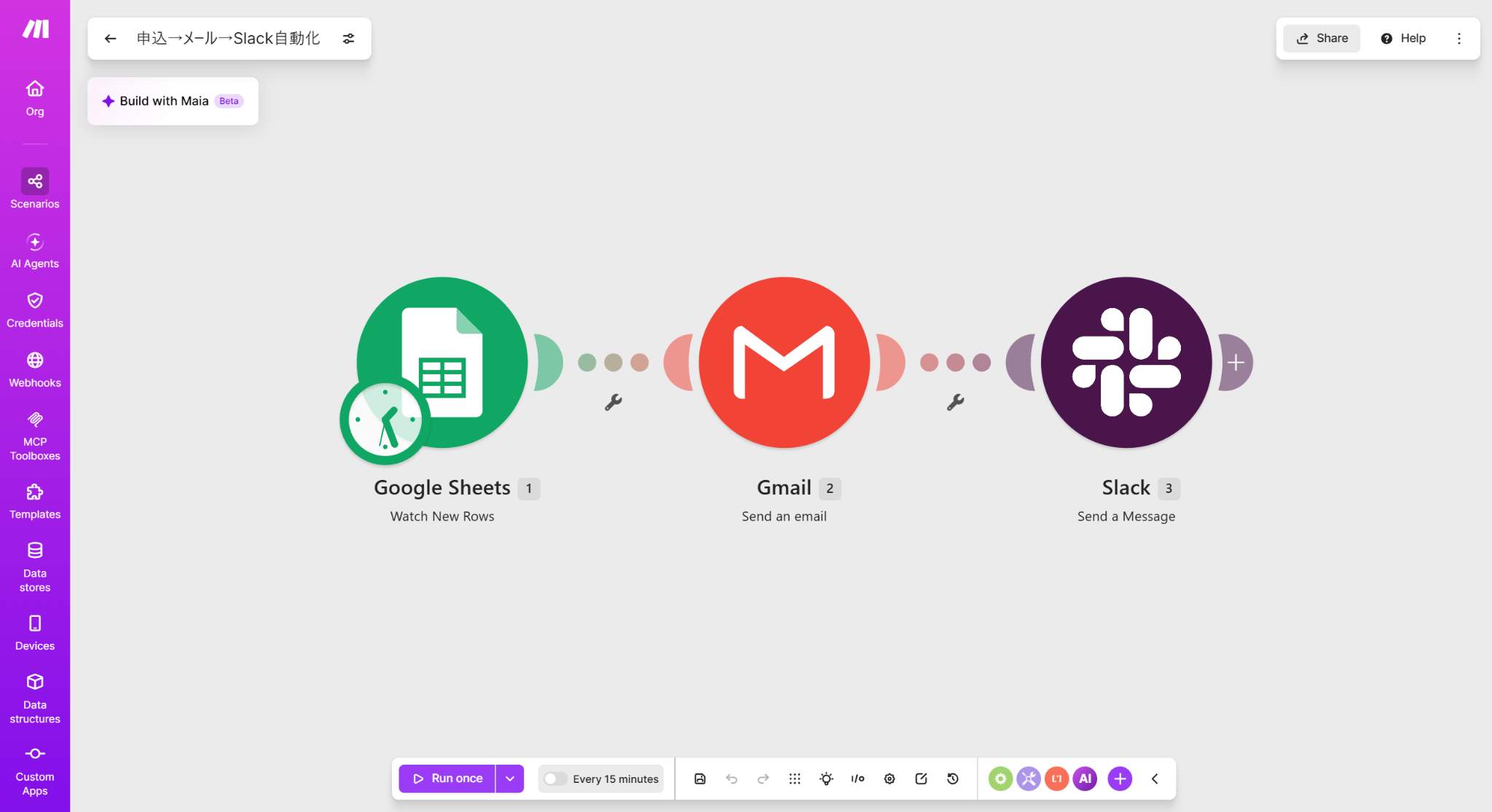 Google Sheets・Gmail・Slackを連携したMakeの自動化シナリオ画面